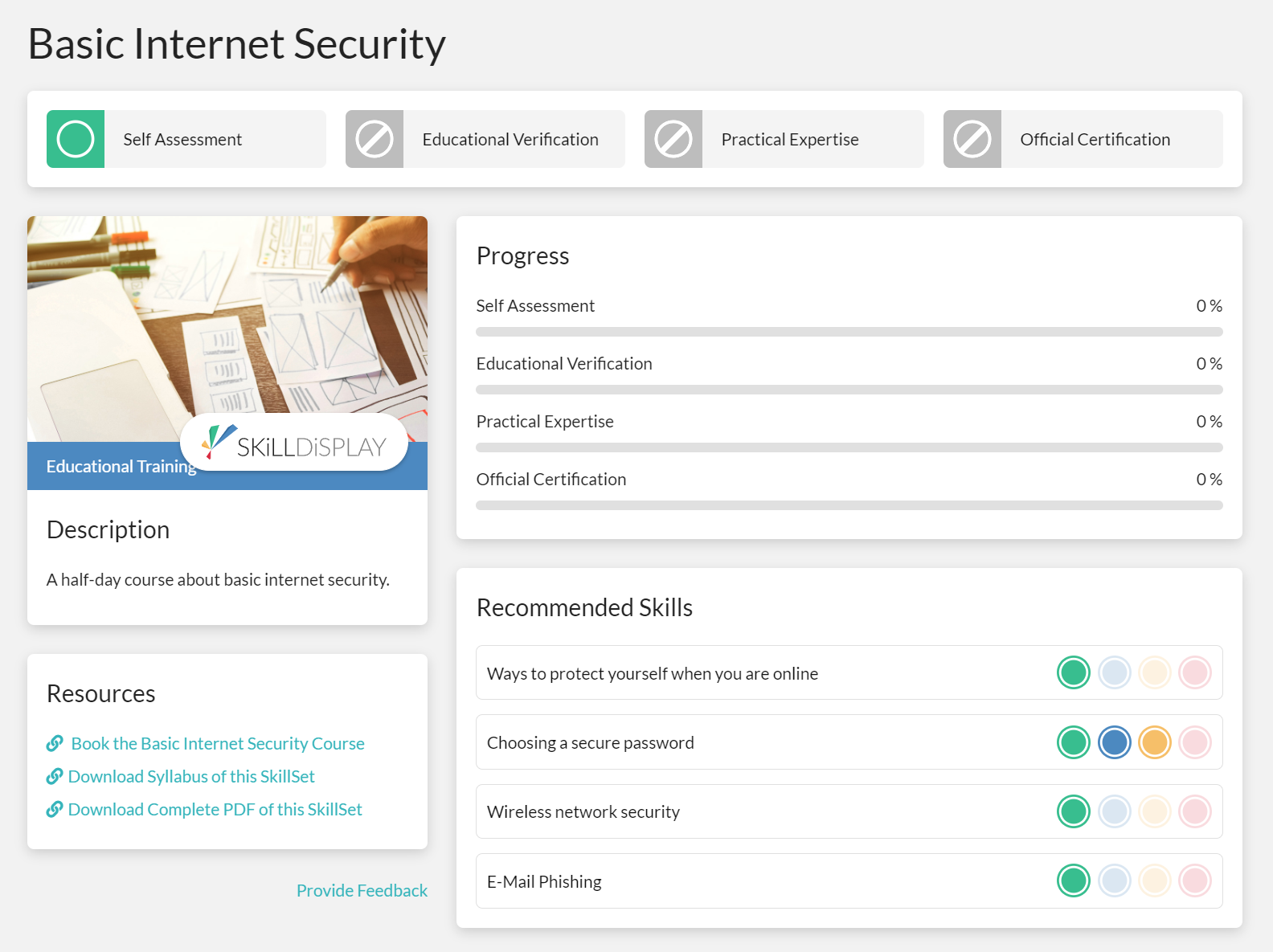 The SkillDisplay interface showing a SkillSet overview with skills, progress and links