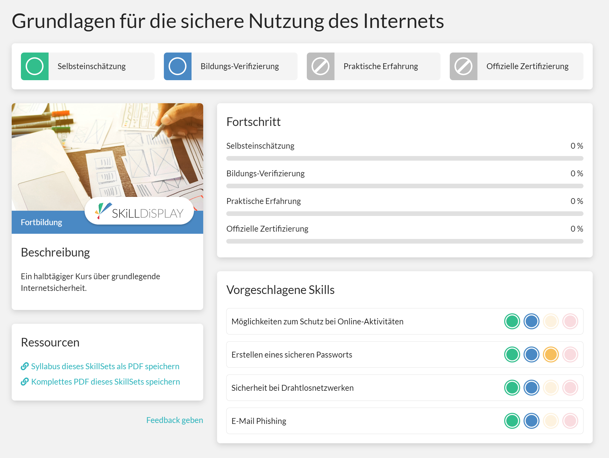 Die SkillDisplay-Oberfläche zeigt eine SkillSet-Übersicht mit Fähigkeiten, Fortschritt und Links