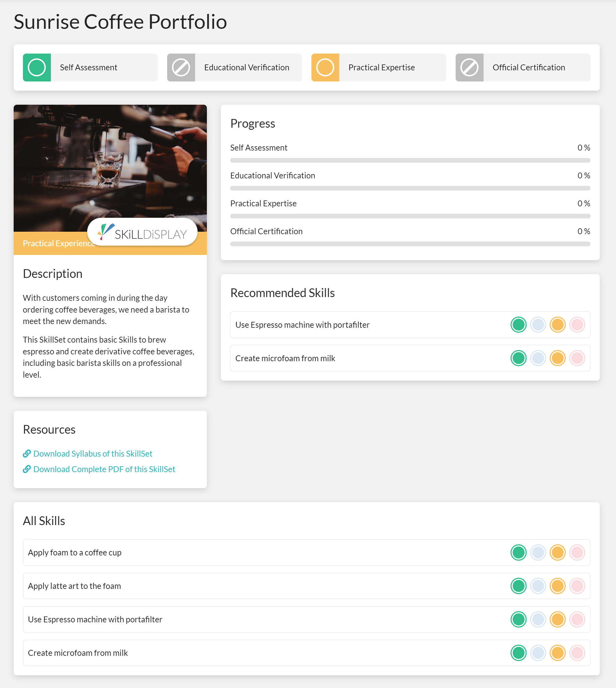 The SkillDisplay interface SkillSet view of the Sunrise Coffee Portfolio SkillSet, depicting the necessary skills, a description, the user progress and resources.