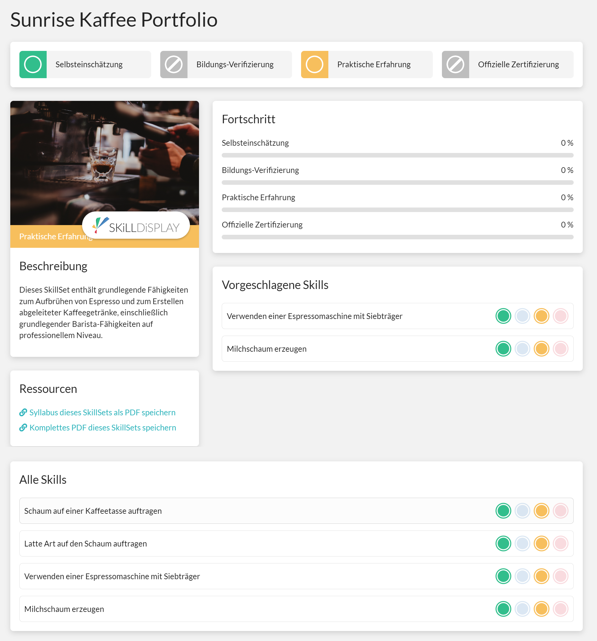 Die SkillDisplay SkillSet Ansicht des Sunrise Coffee Portfolios. Es zeigt die zu erwerbenden Skills, eine Beschreibung, den BenutzerInnen Fortschritt und empfohlene Ressourcen.