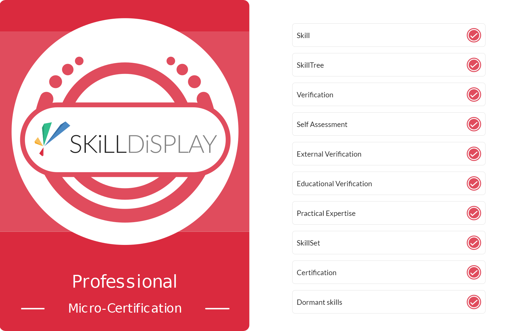 SkillDisplay Micro-Certification Badge for the SkillDisplay Certified Professional with a skill list besides it, that shows which skills are required to obtain the badge