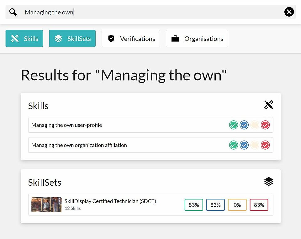 SkillDisplay app search A filtered result in the SkillDisplay app when searching for the term "managing the own". The result shows two matching skills, as well as one SkillSet, each indicating the users progress in the respective SkillSets. A filter bar indicates that the search was filtered to show Skills and SkillSets only, omitting Verifications and Organisations